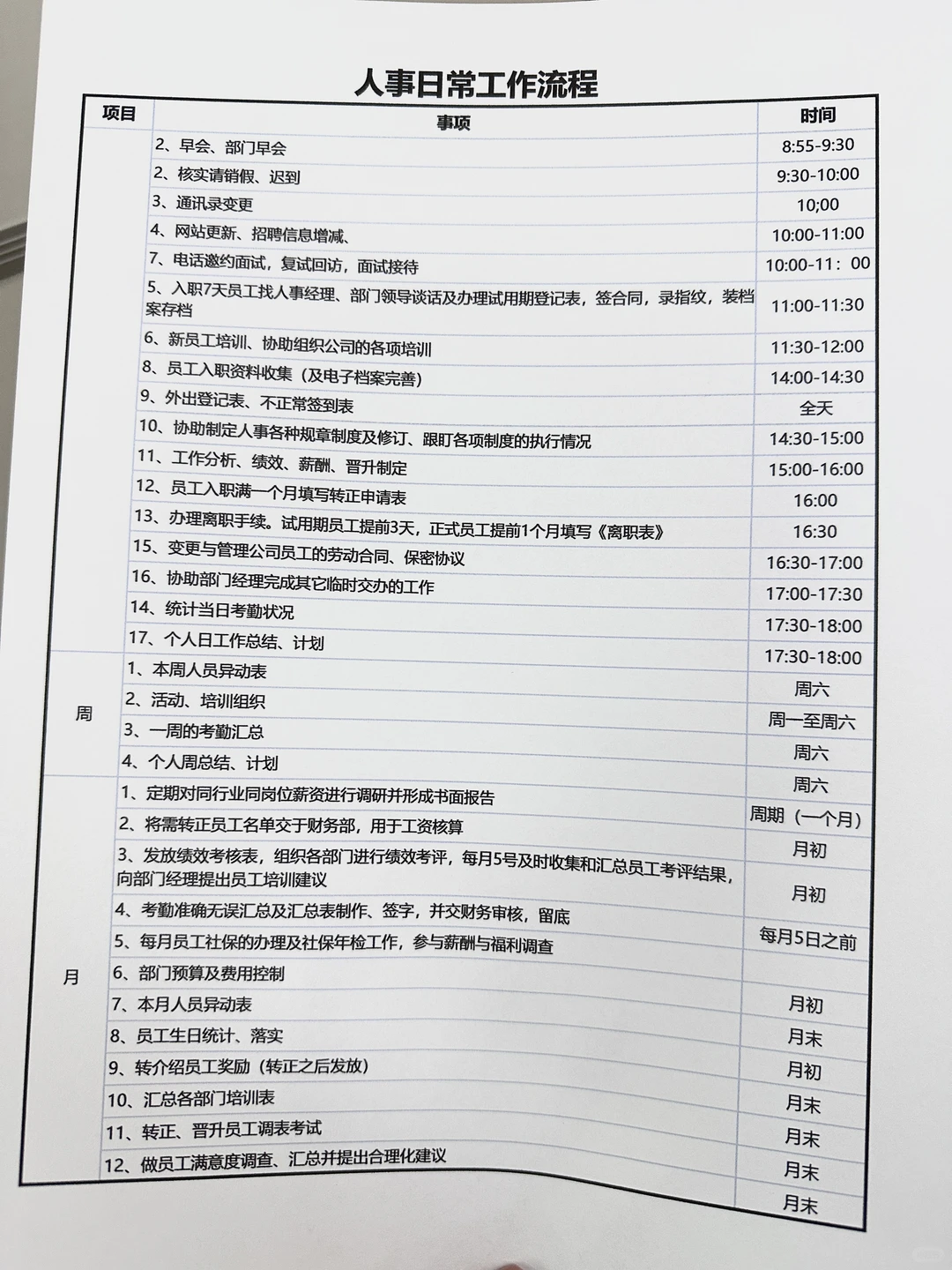 精细到每日周月😱还怕干不好人事日常工作吗