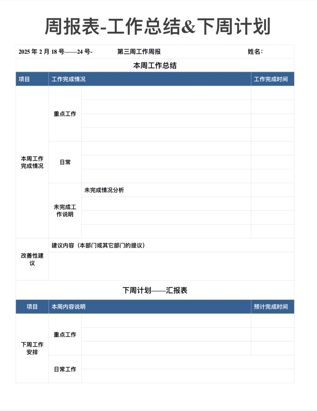 周报总结这样写（工作周报总结）