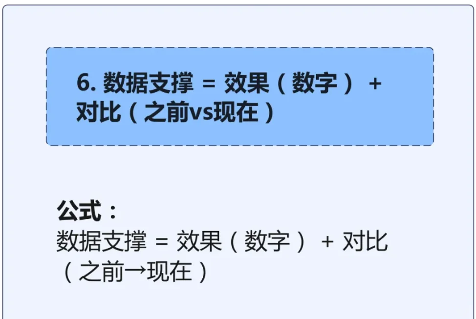 如何汇报周工作总结和下周计划？