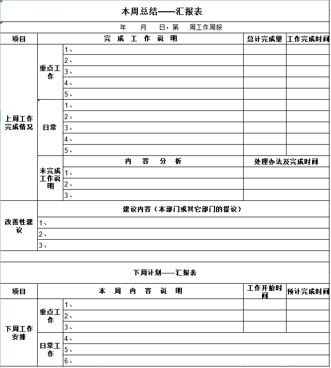 工作总结万能模板！直接套用吧