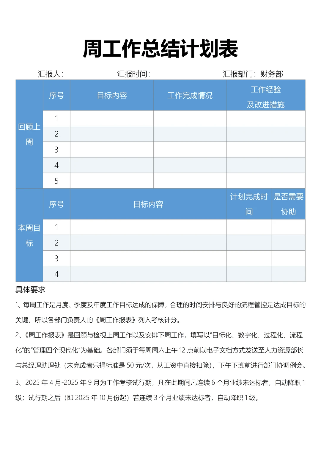 周工作总结与计划