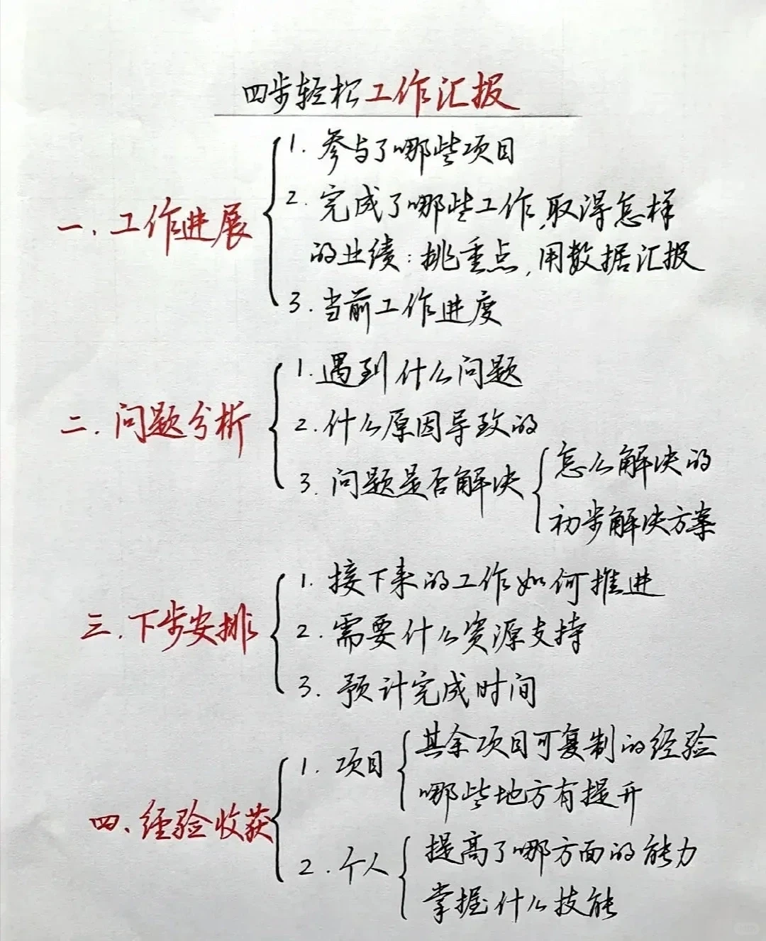 这样汇报工作，一开口你就秒杀99%的人