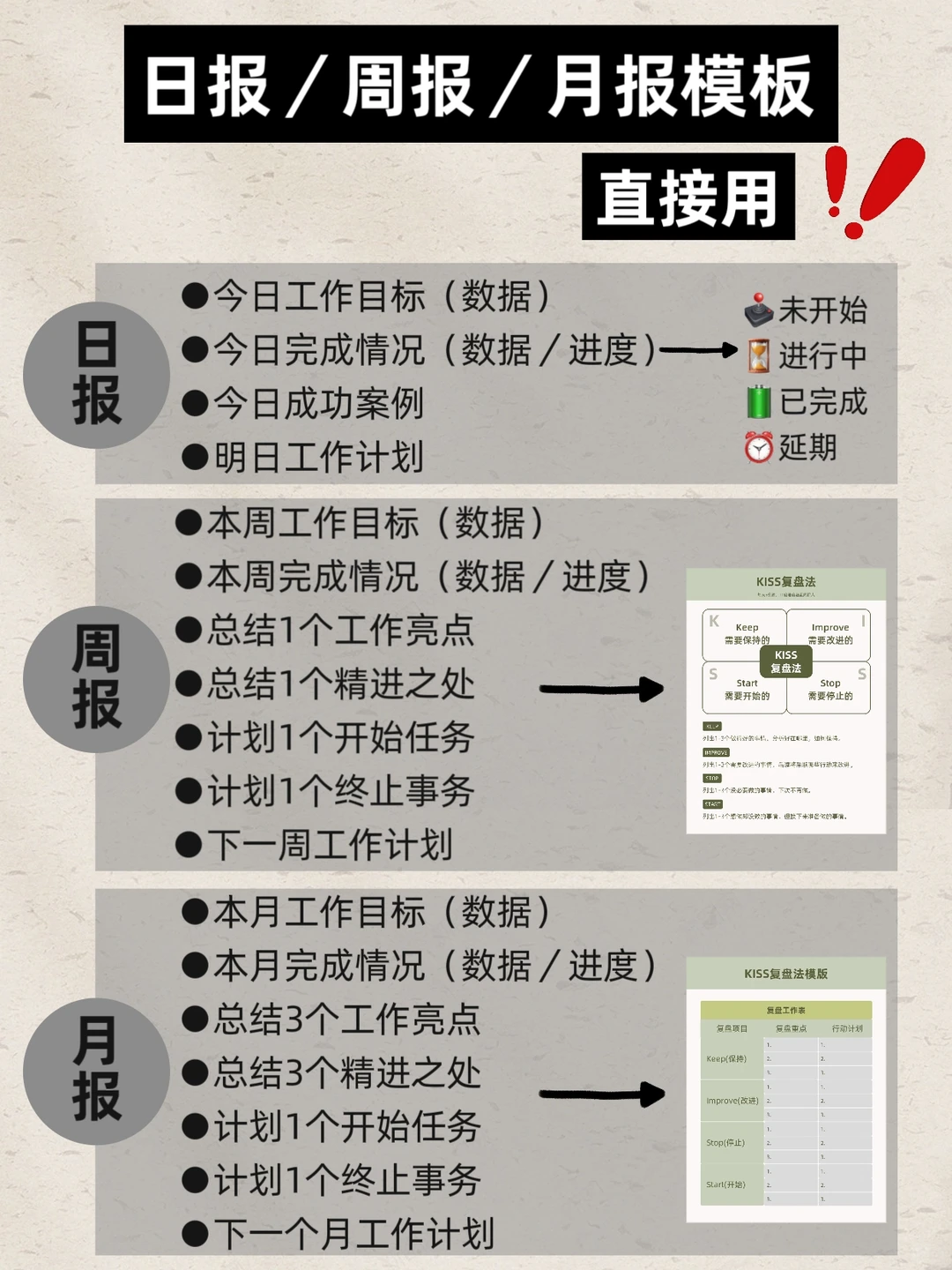 日周月报模板直接用