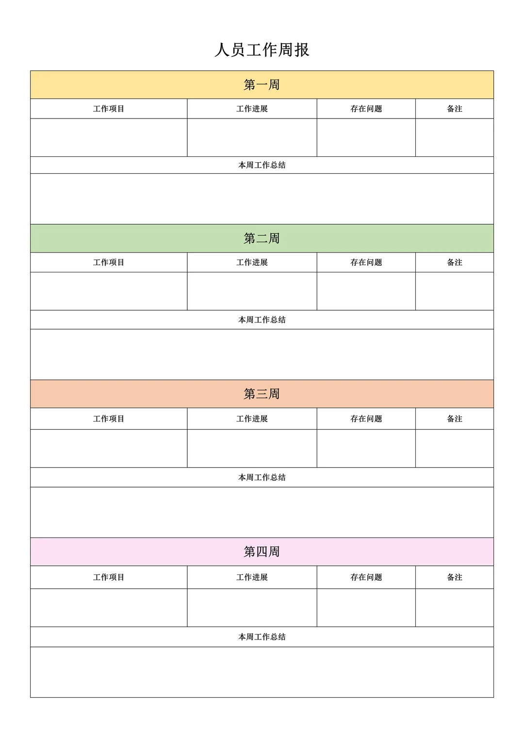 工作周报这么填，快来抄作业！