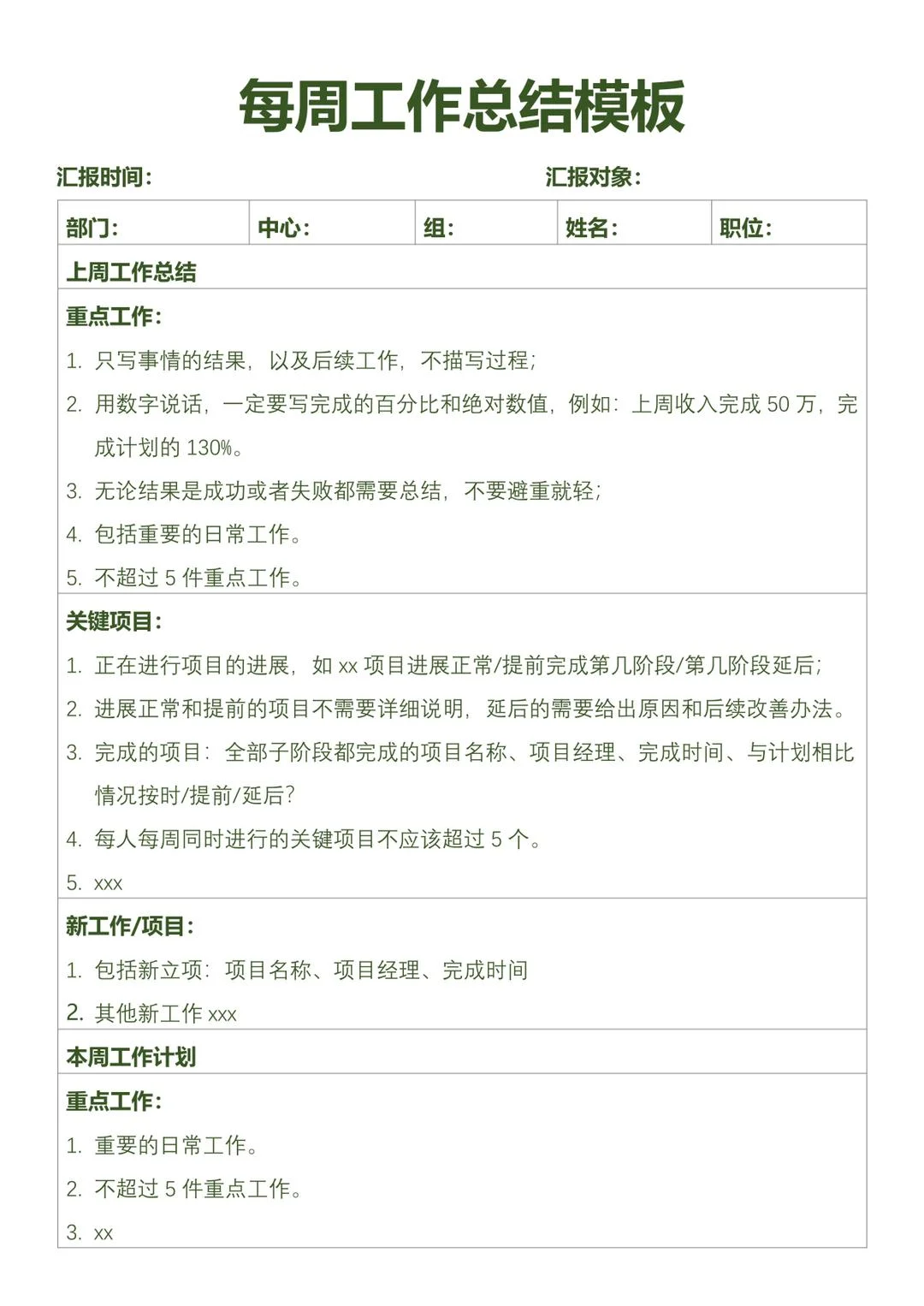 每周工作总结，周报，会议纪要