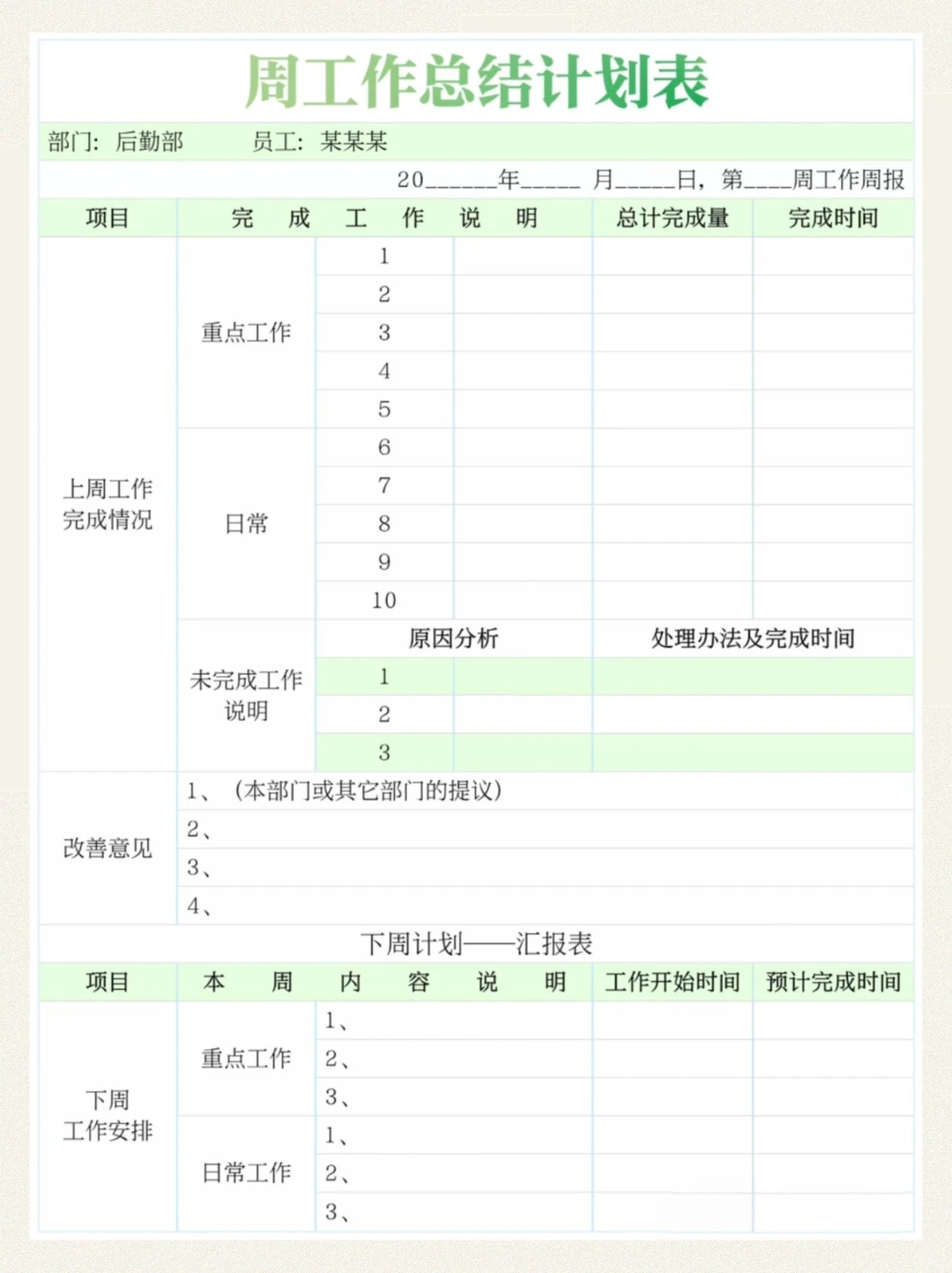 周工作总结与计划🌟提升工作效率的利器