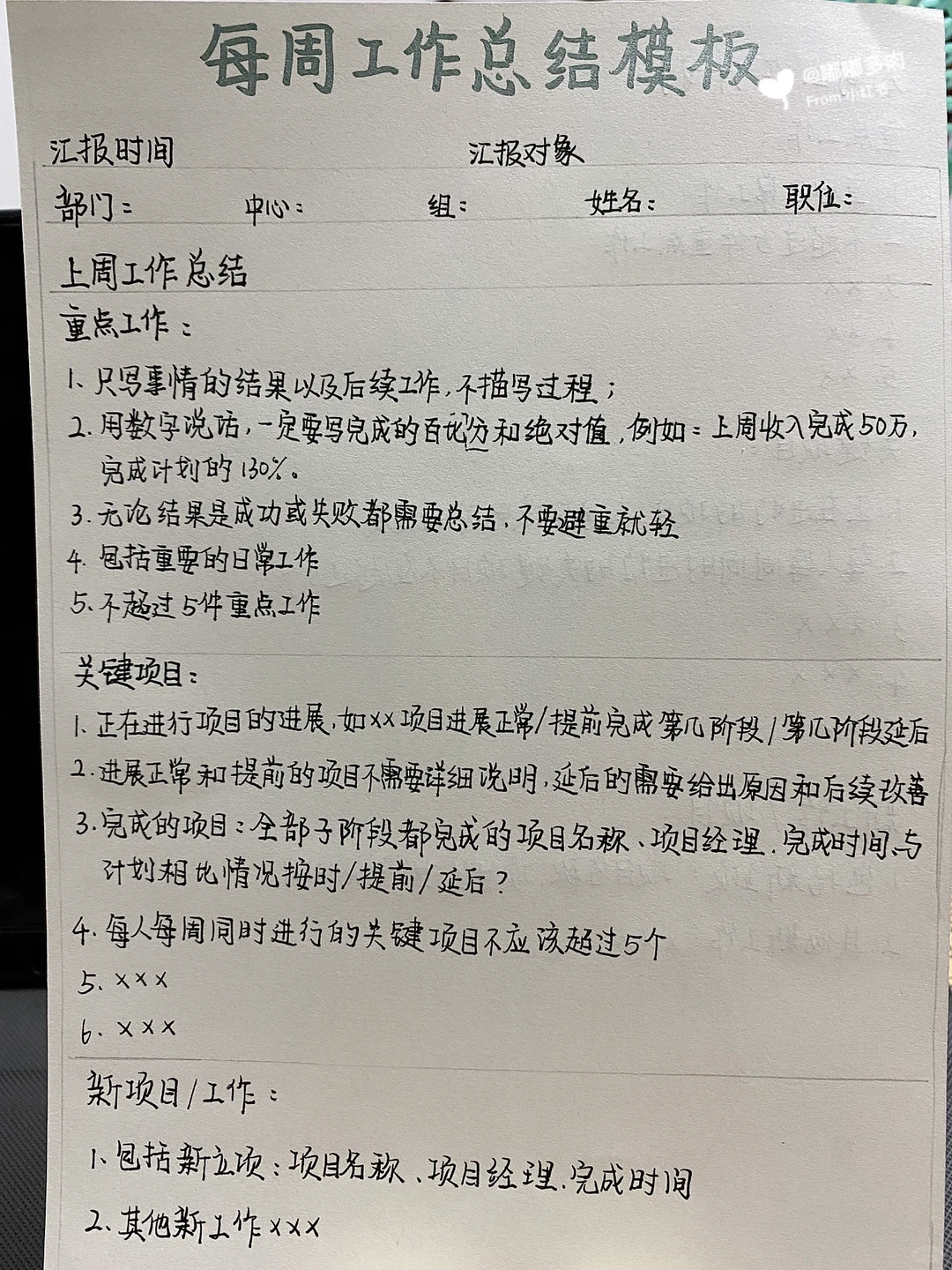 每周工作总结模板