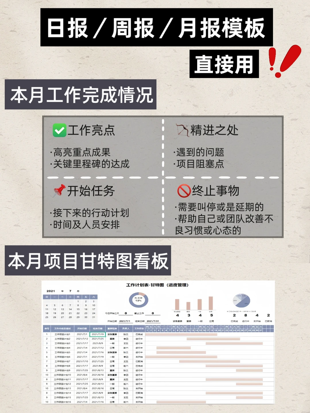 日周月报模板直接用