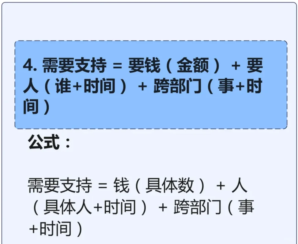 如何汇报周工作总结和下周计划？