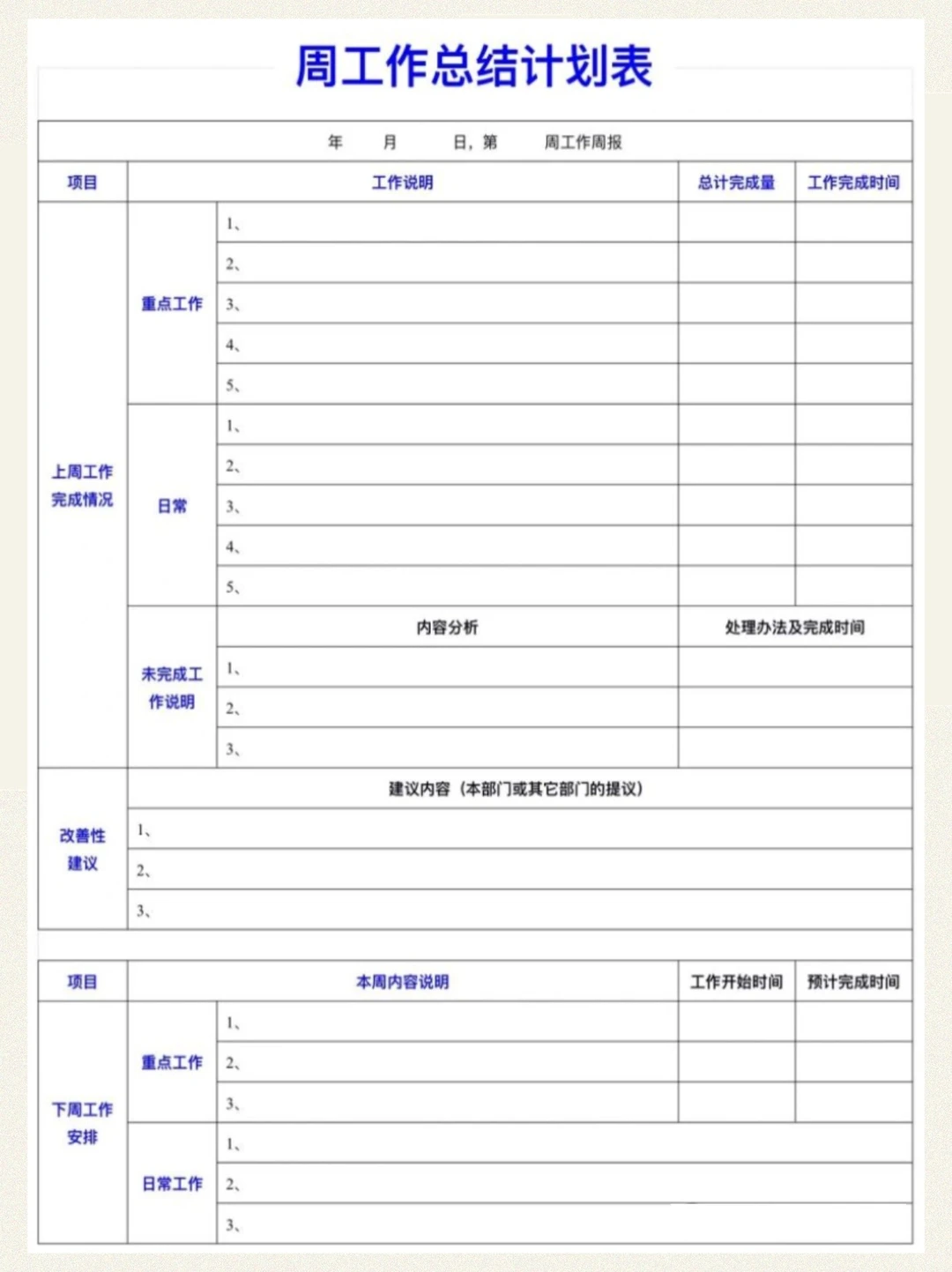 周工作总结与计划🌟提升工作效率的利器