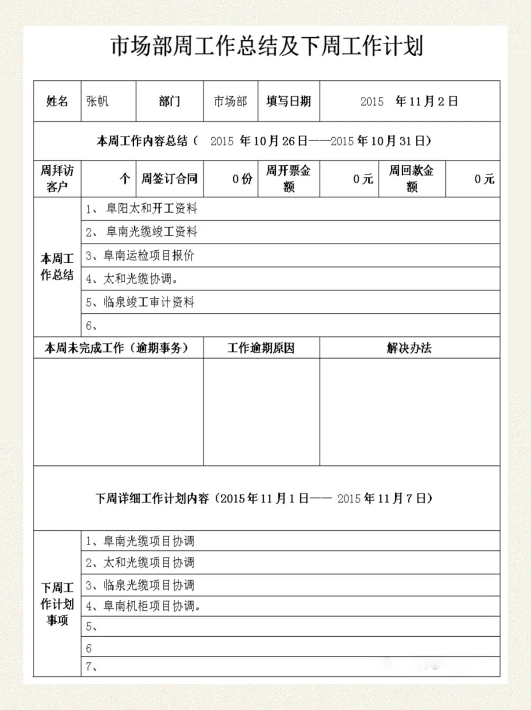 周工作总结与计划🌟提升工作效率的利器