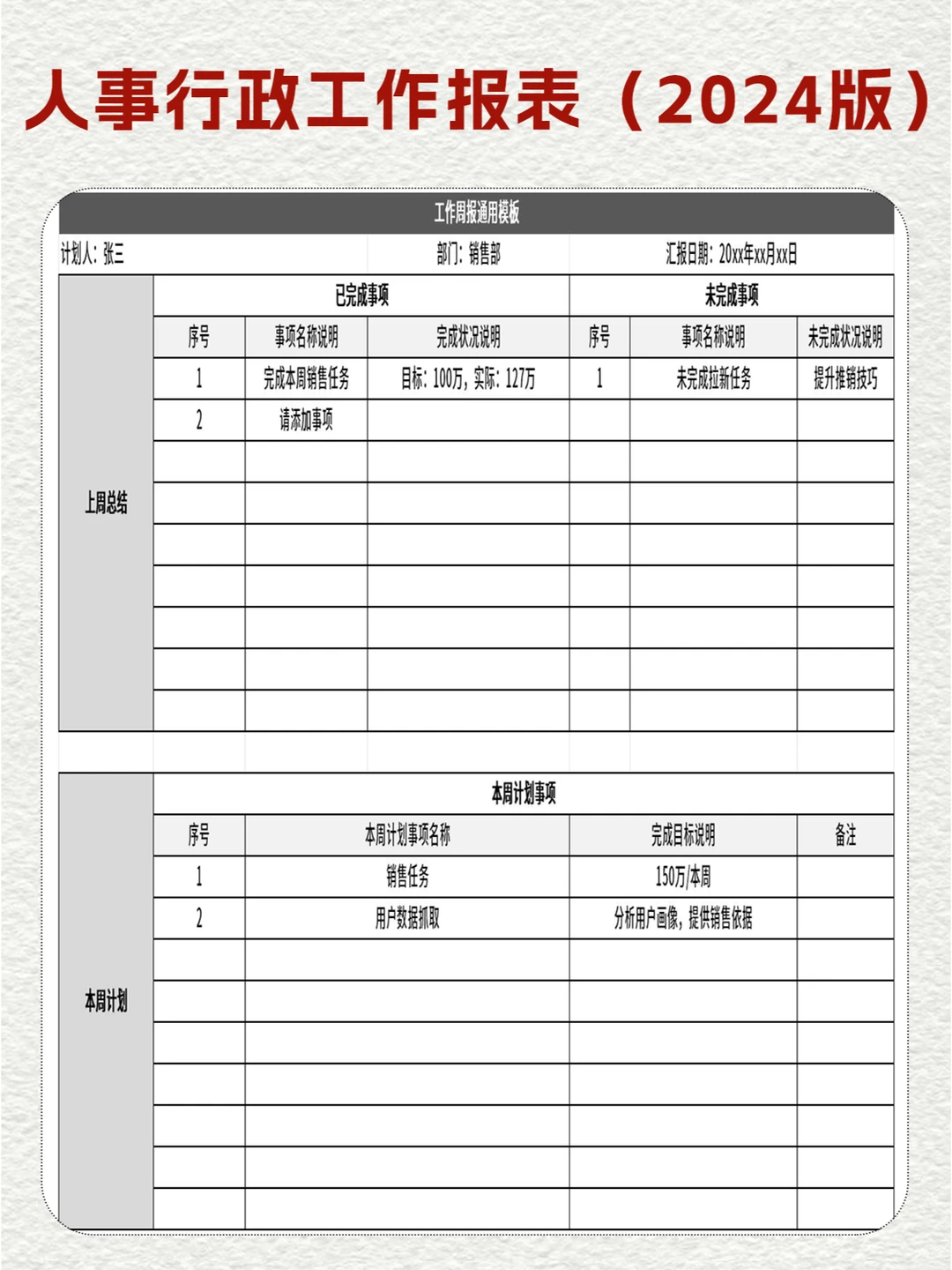 用数据说话！周报月报这样写领导才有兴趣看