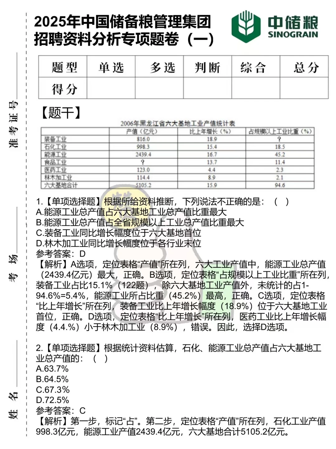给大家普及一下中储粮秋招一次过需要的强度