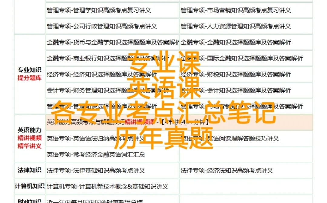 四川农商银行备考神器，我推它！