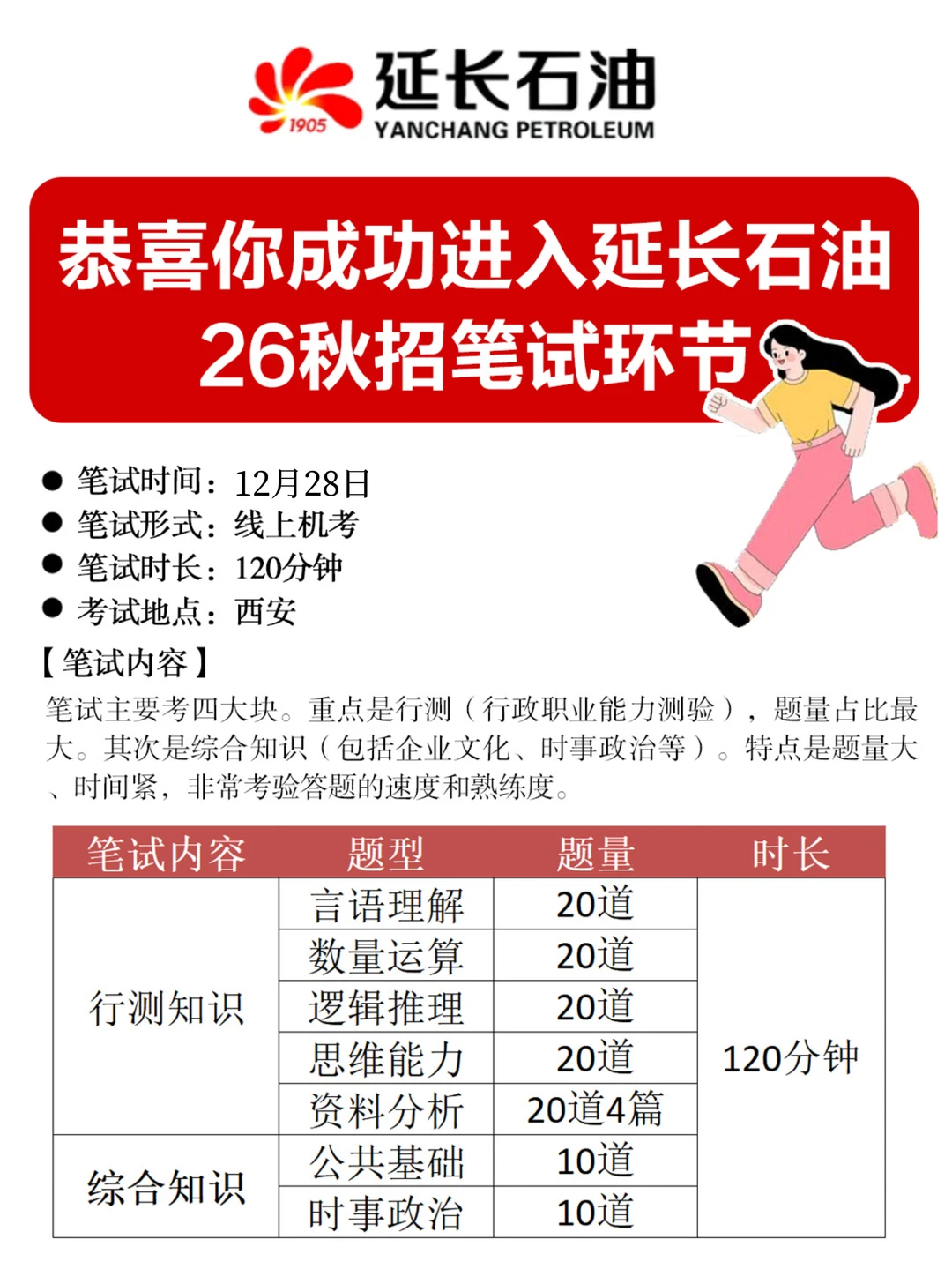 延长石油笔试通知已发！考前冲刺就这些题