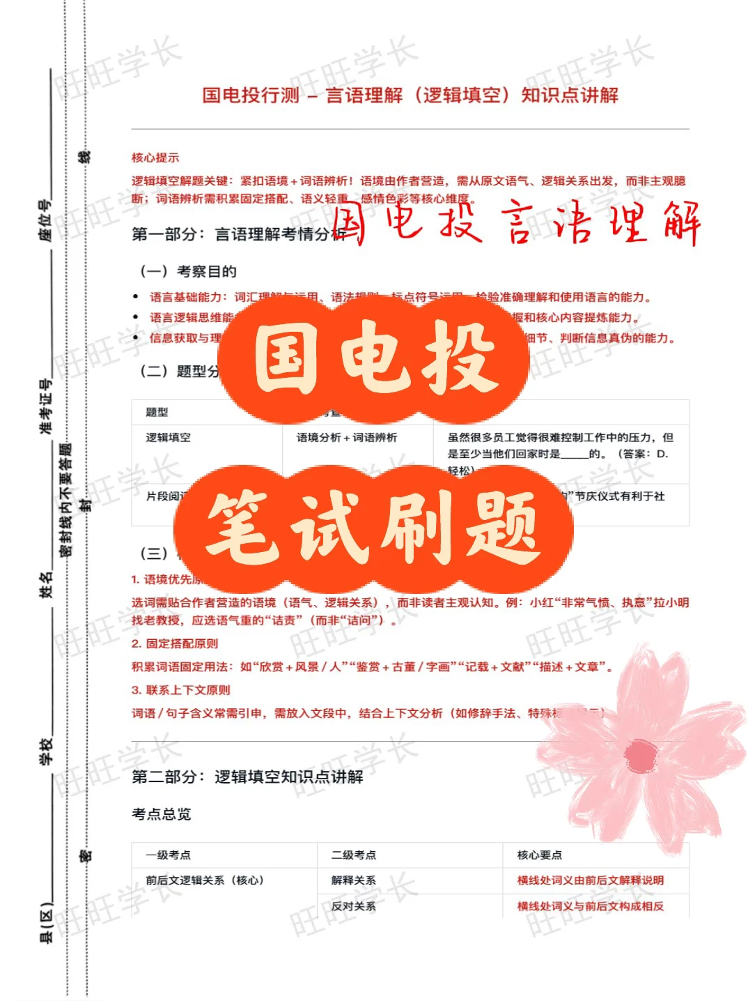 国家电投笔试真的挺简单的，抓紧背抓紧上岸