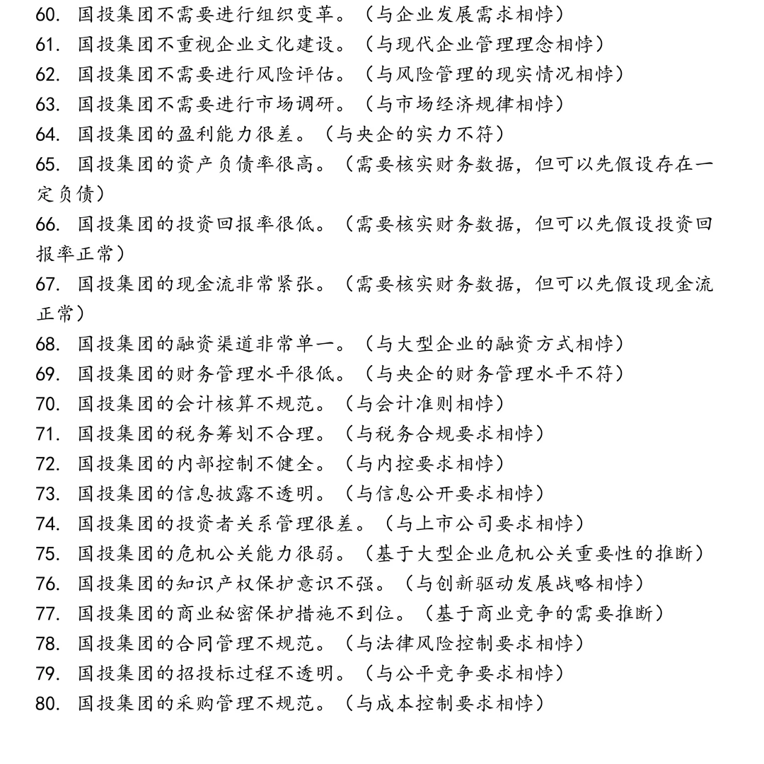 国投集团笔试真题合集