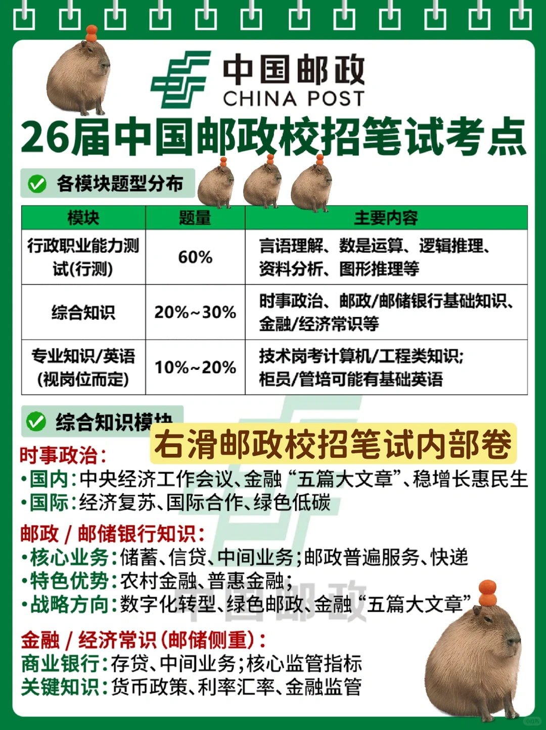 26年中国邮政笔试题库