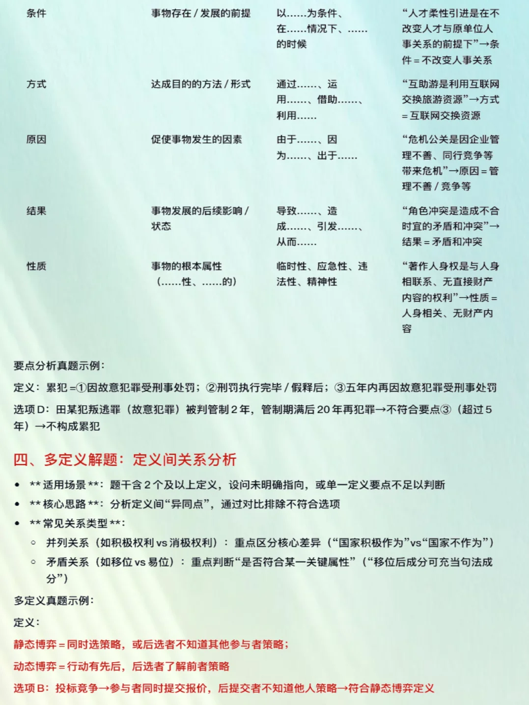 11.8能源集团笔试只做自己的卷王！