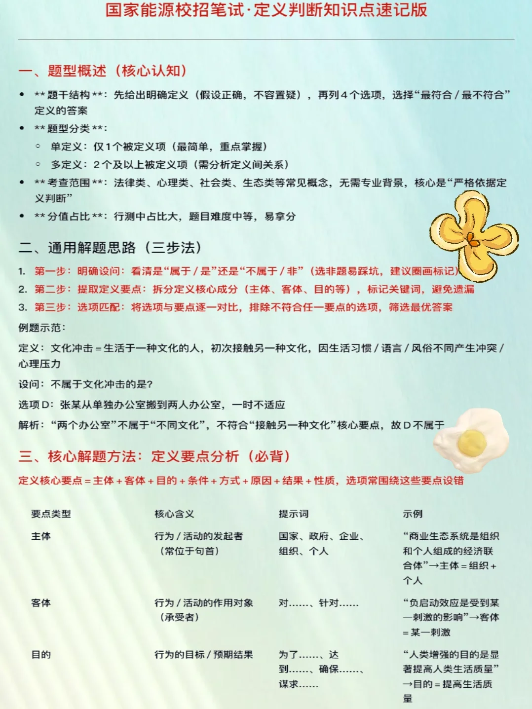 11.8能源集团笔试只做自己的卷王！