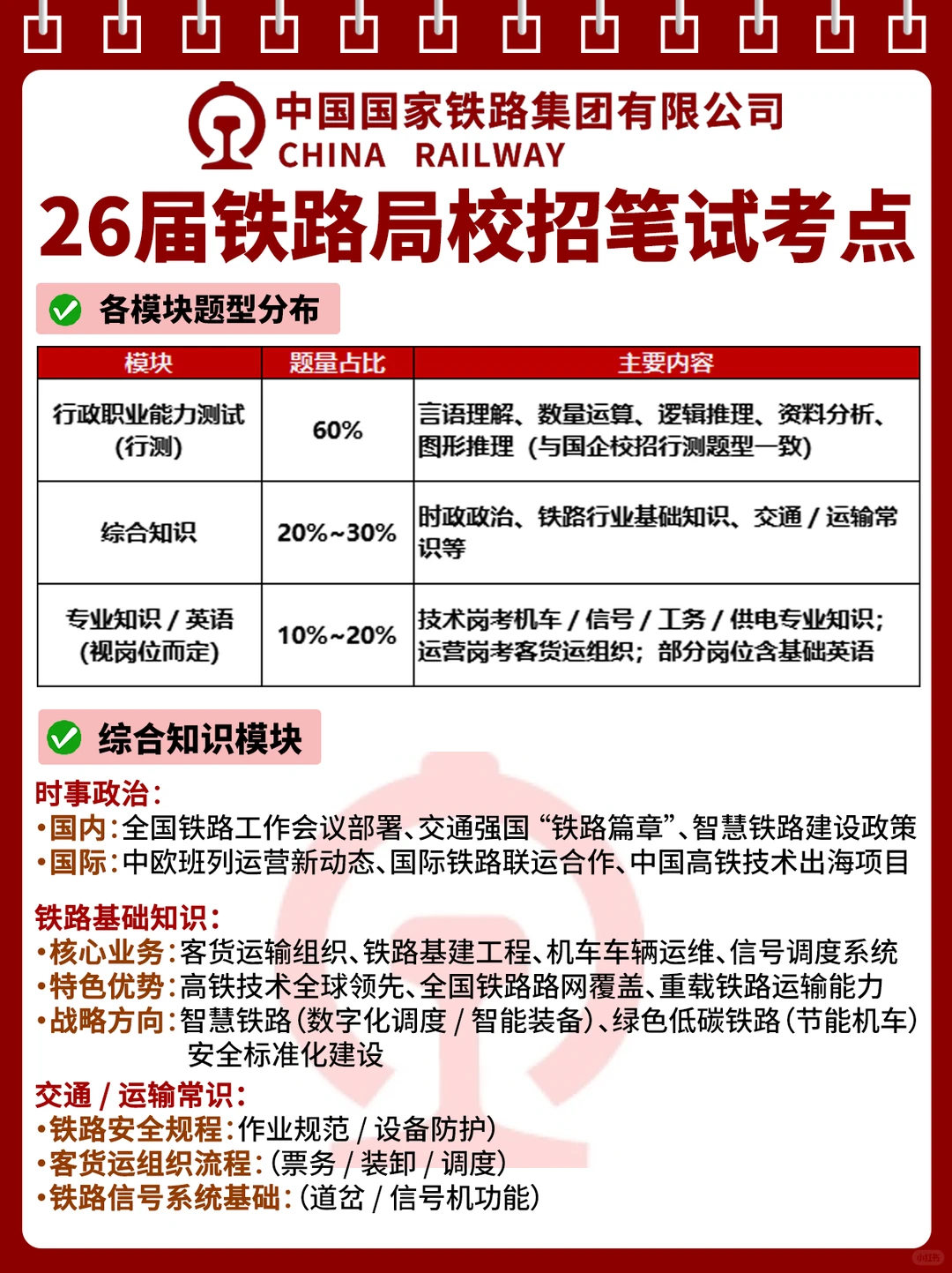 26届铁路局笔试备考真题~下方企业文化附件