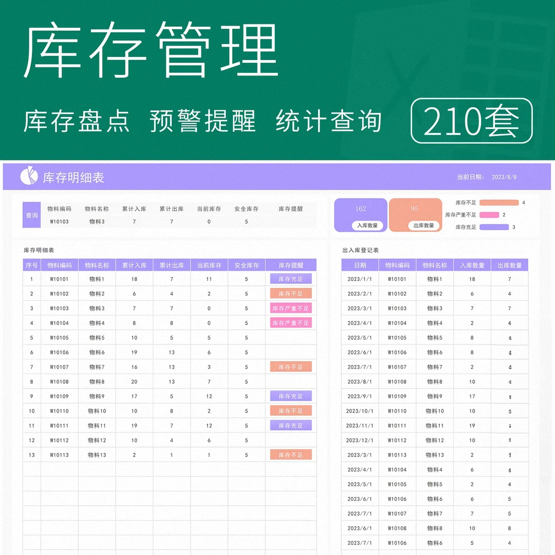 库存管理系统Excel表格仓库出入库盘点等