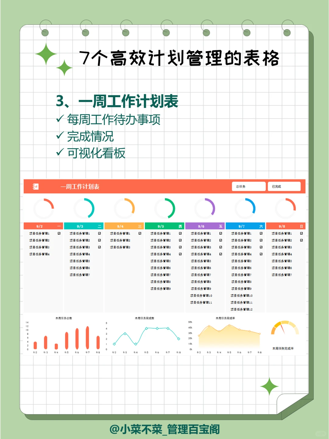 7个高效计划管理的表格