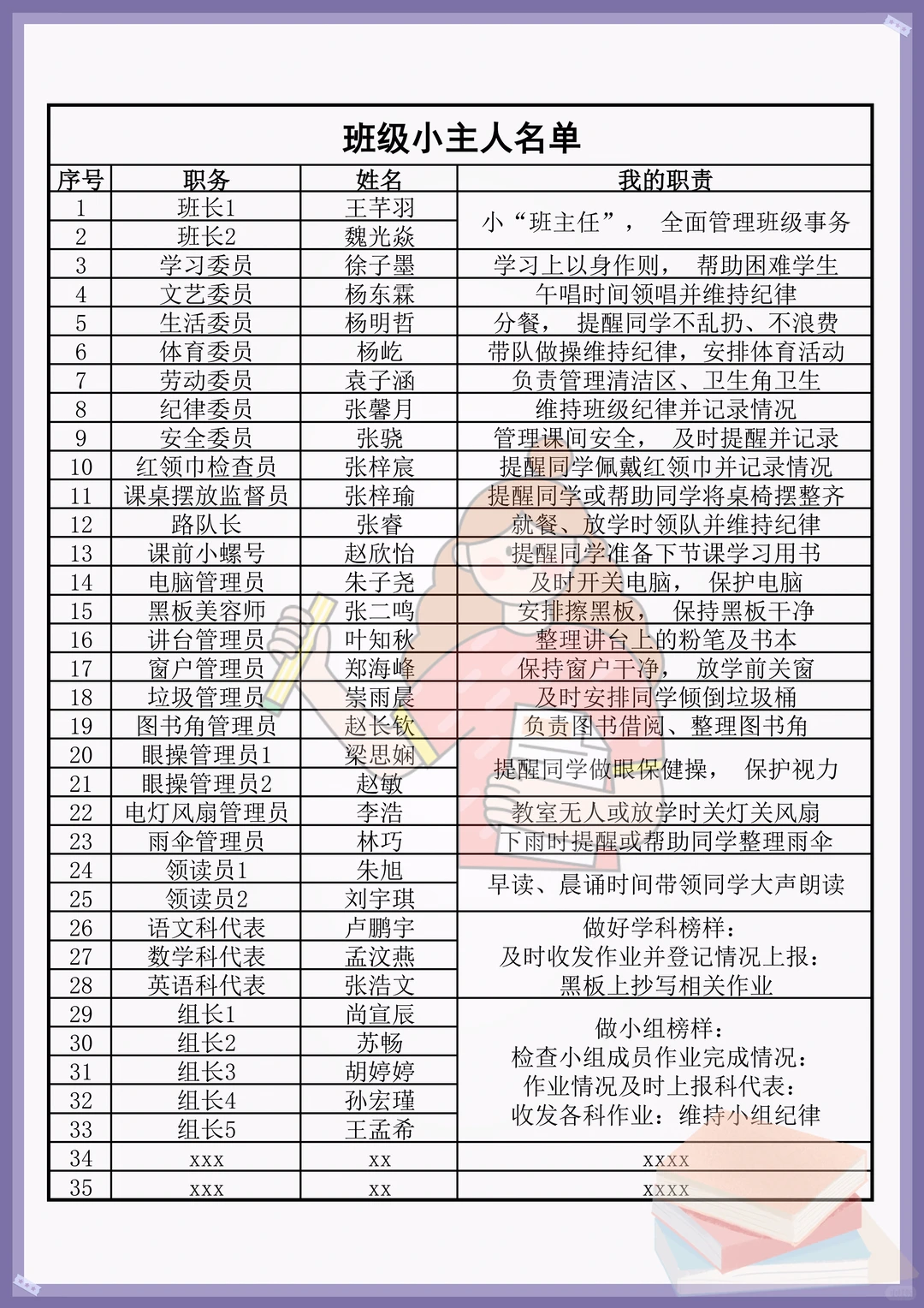 被校长夸了😄下学期可以摆烂了✨✨