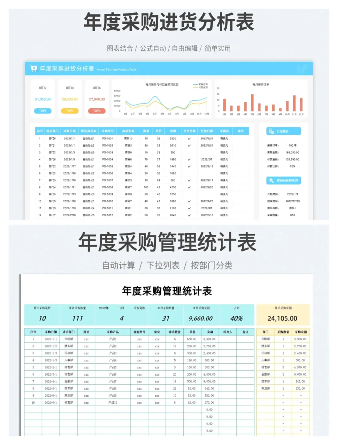  采购年度复盘必备表格，帮你轻松搞定年终