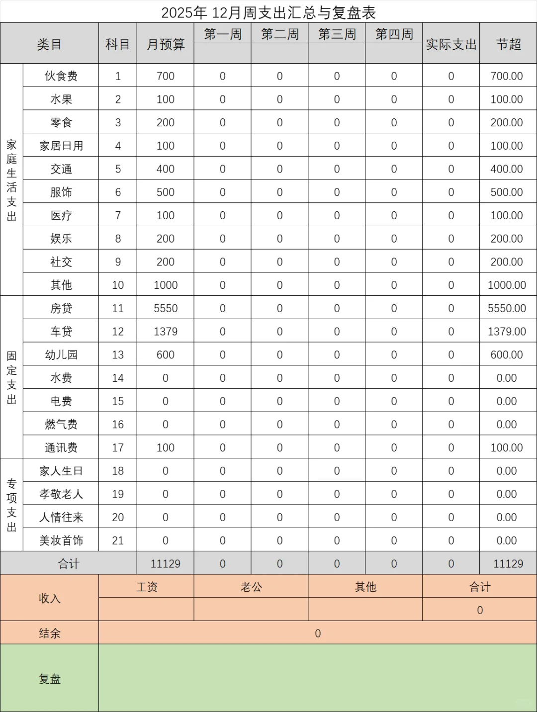 10月记账复盘来啦