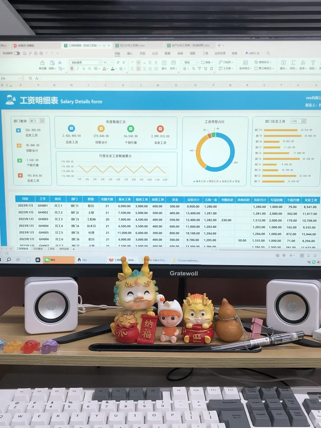 这大概就是我和人事大神的区别吧……