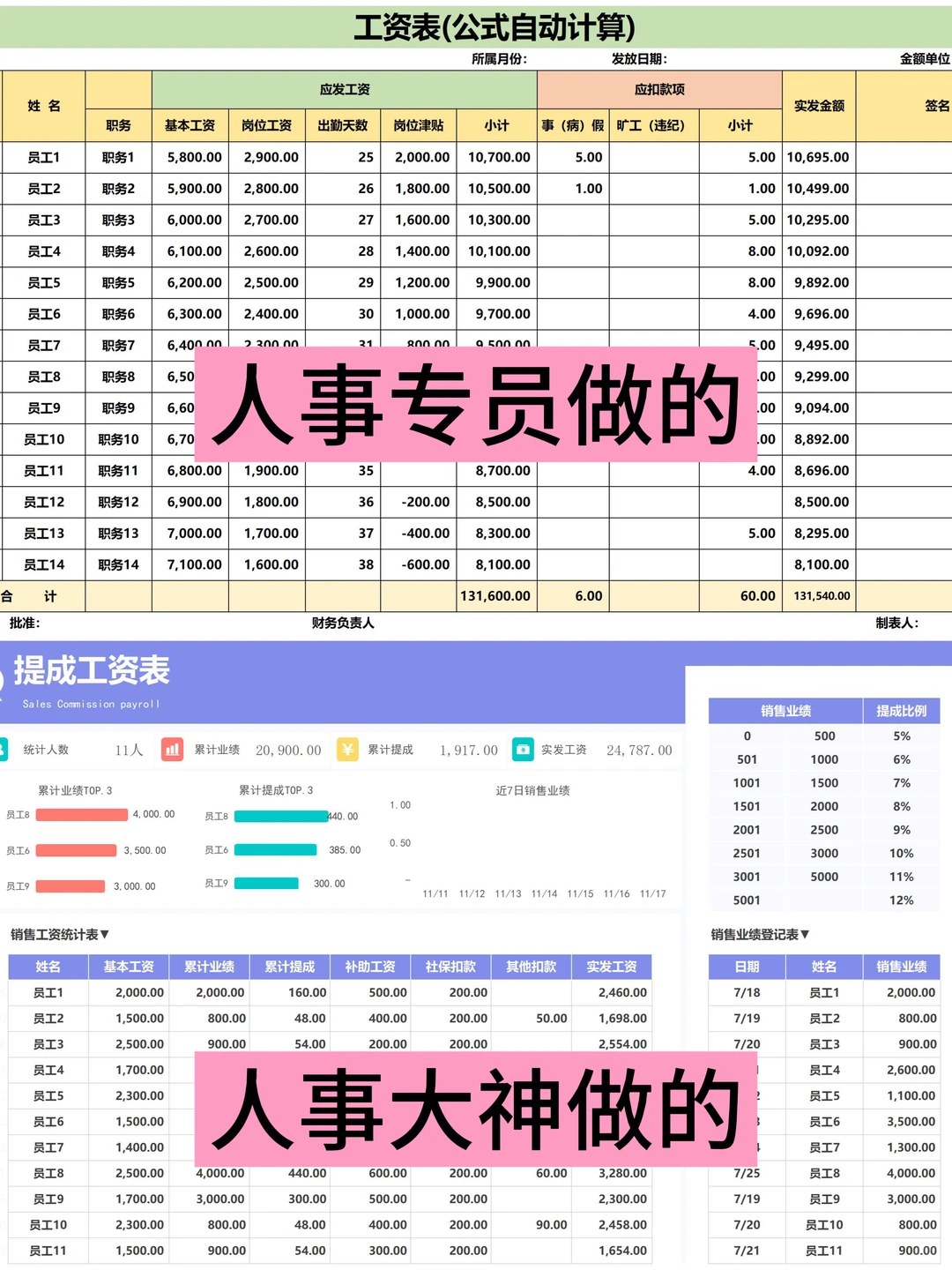 这大概就是我和人事大神的区别吧……