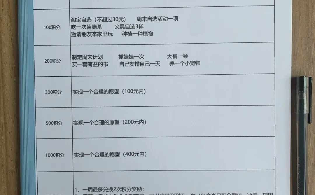 ❗好习惯是激励出来的，家庭积分表分享给您