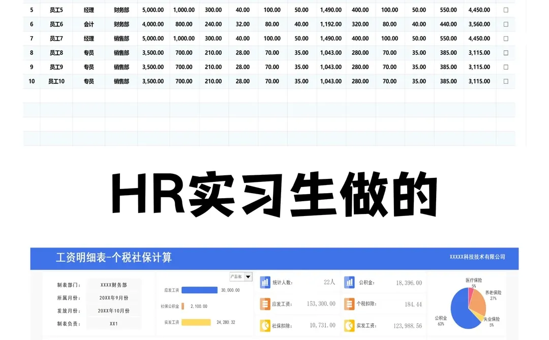 新来的HR真不简单，给我改的社保明细表绝了
