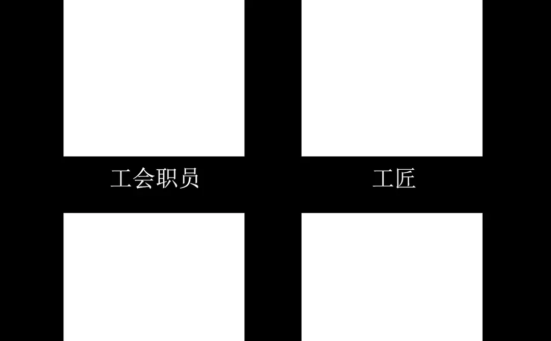 【表格】异世界成员