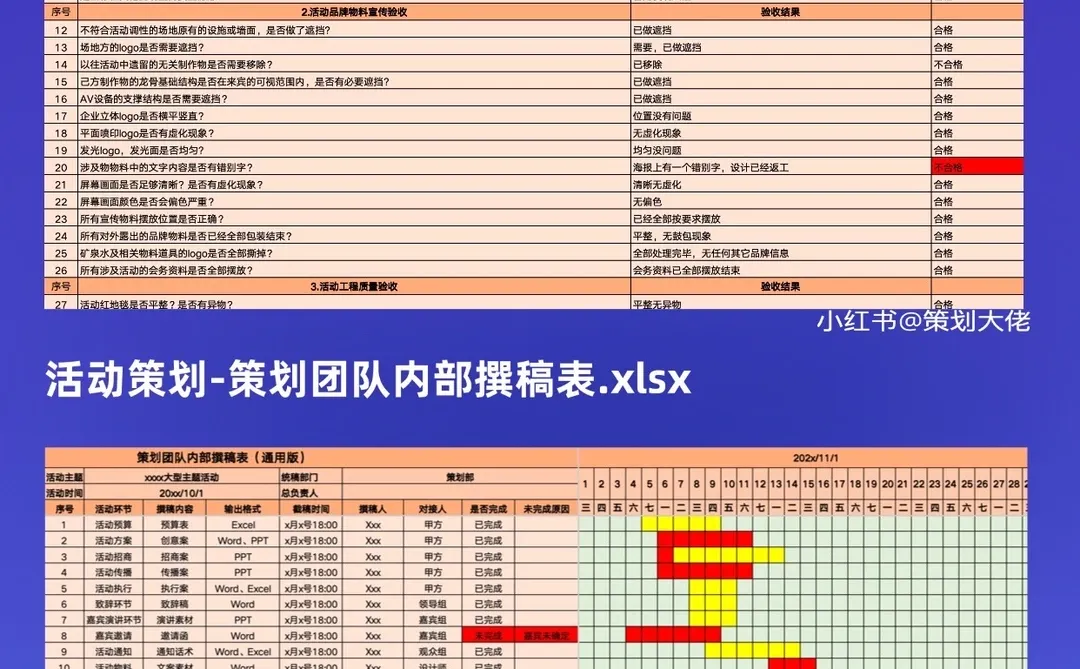 37张活动策划执行通用表格模板