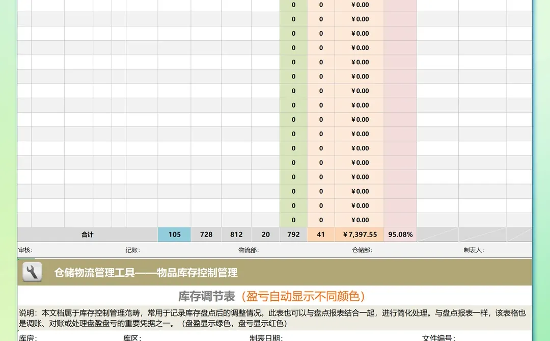 让仓库管理变轻松！全套制度表格合集