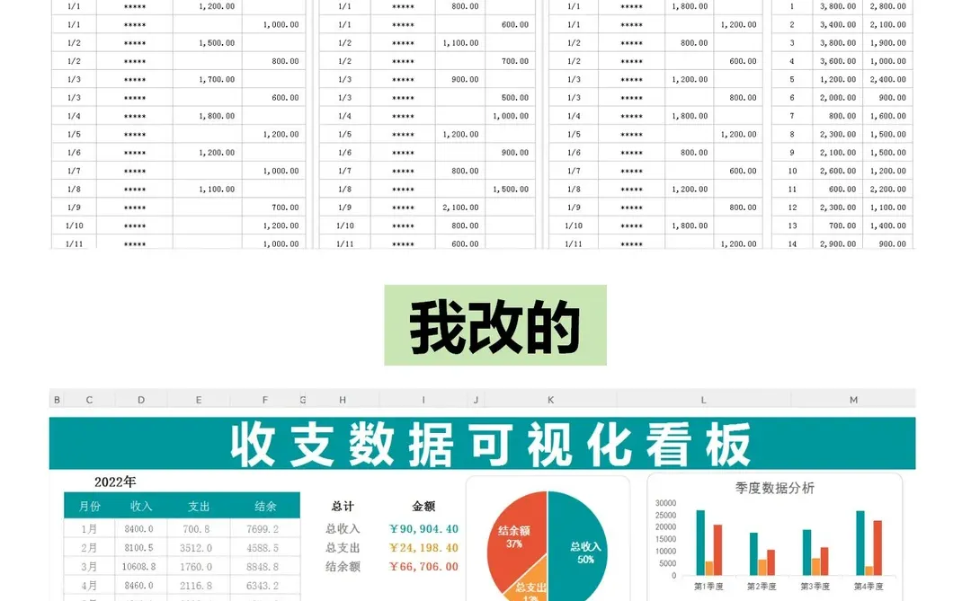 我做的财务收支明细表，老板都夸我！😊