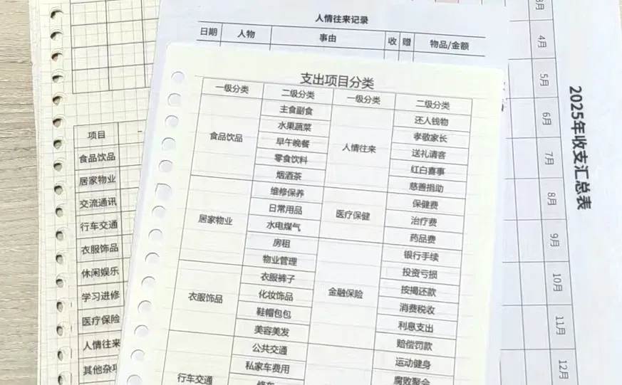 2025记账本丨已设置完成