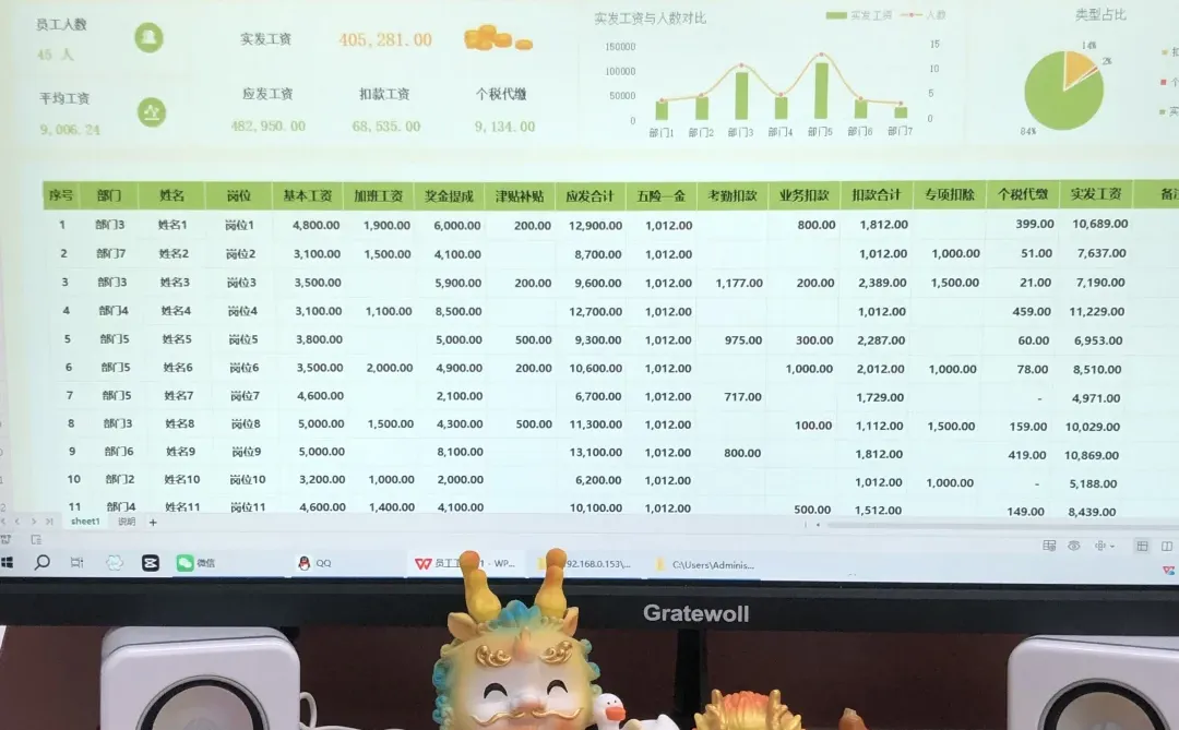 这大概就是我和人事大神的区别吧……