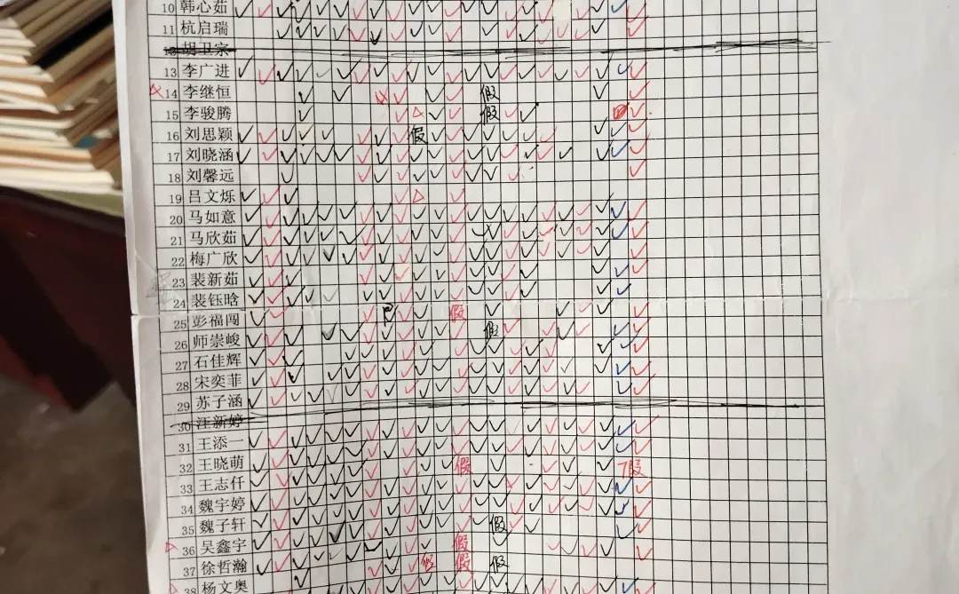 生物作业怎么收？