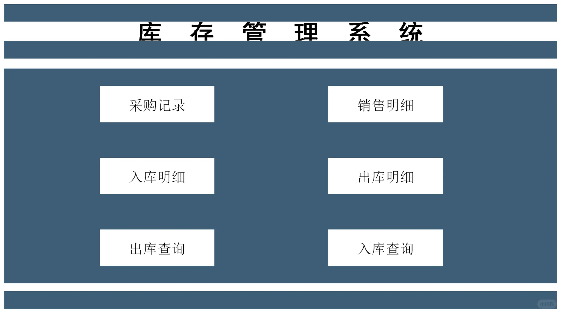 库存管理系统Excel表格仓库出入库盘点等
