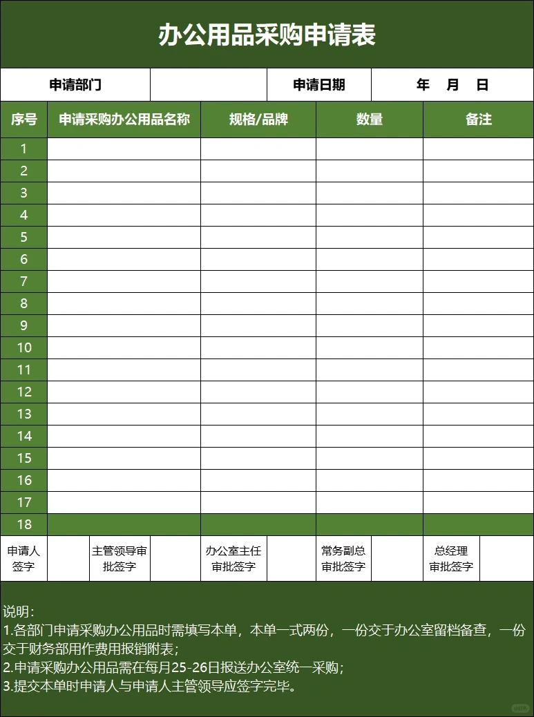 一些文职岗位表格模板（二）