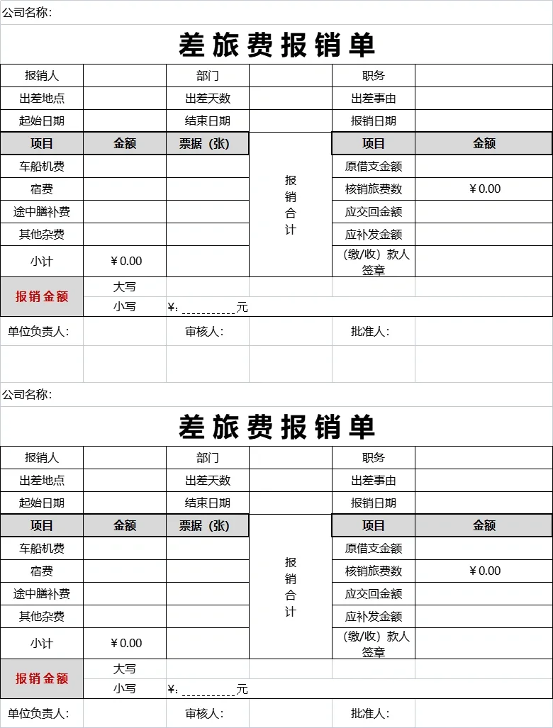 一些文职岗位表格模板（二）