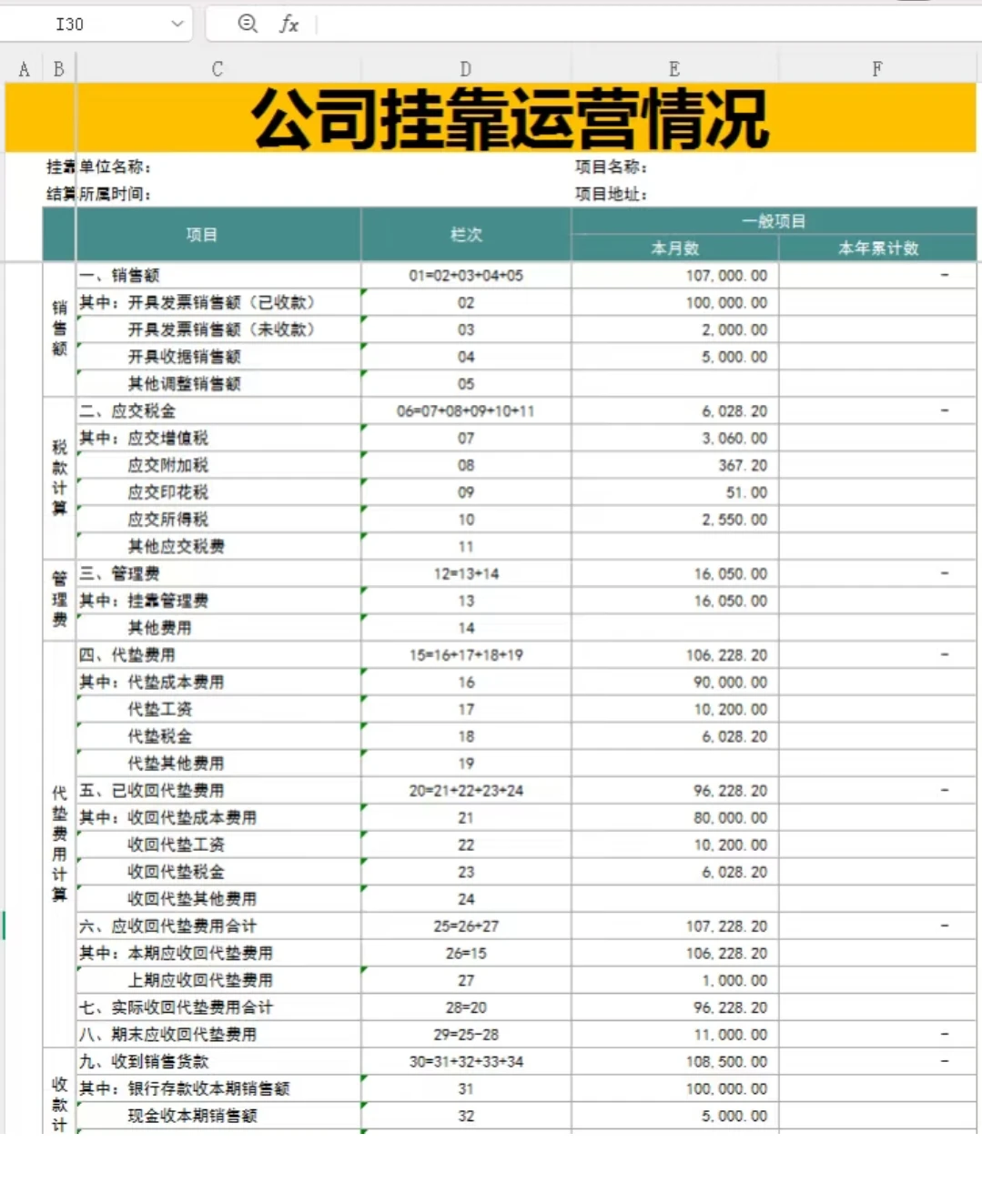 🔥原来老板想看的内账长这样