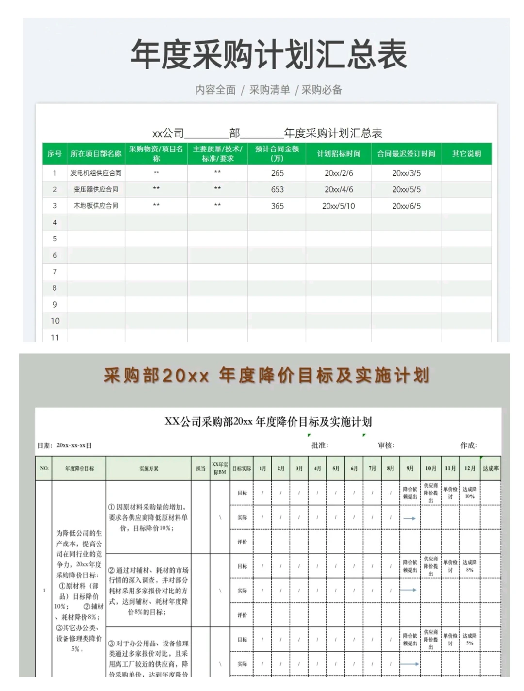  采购年度复盘必备表格，帮你轻松搞定年终