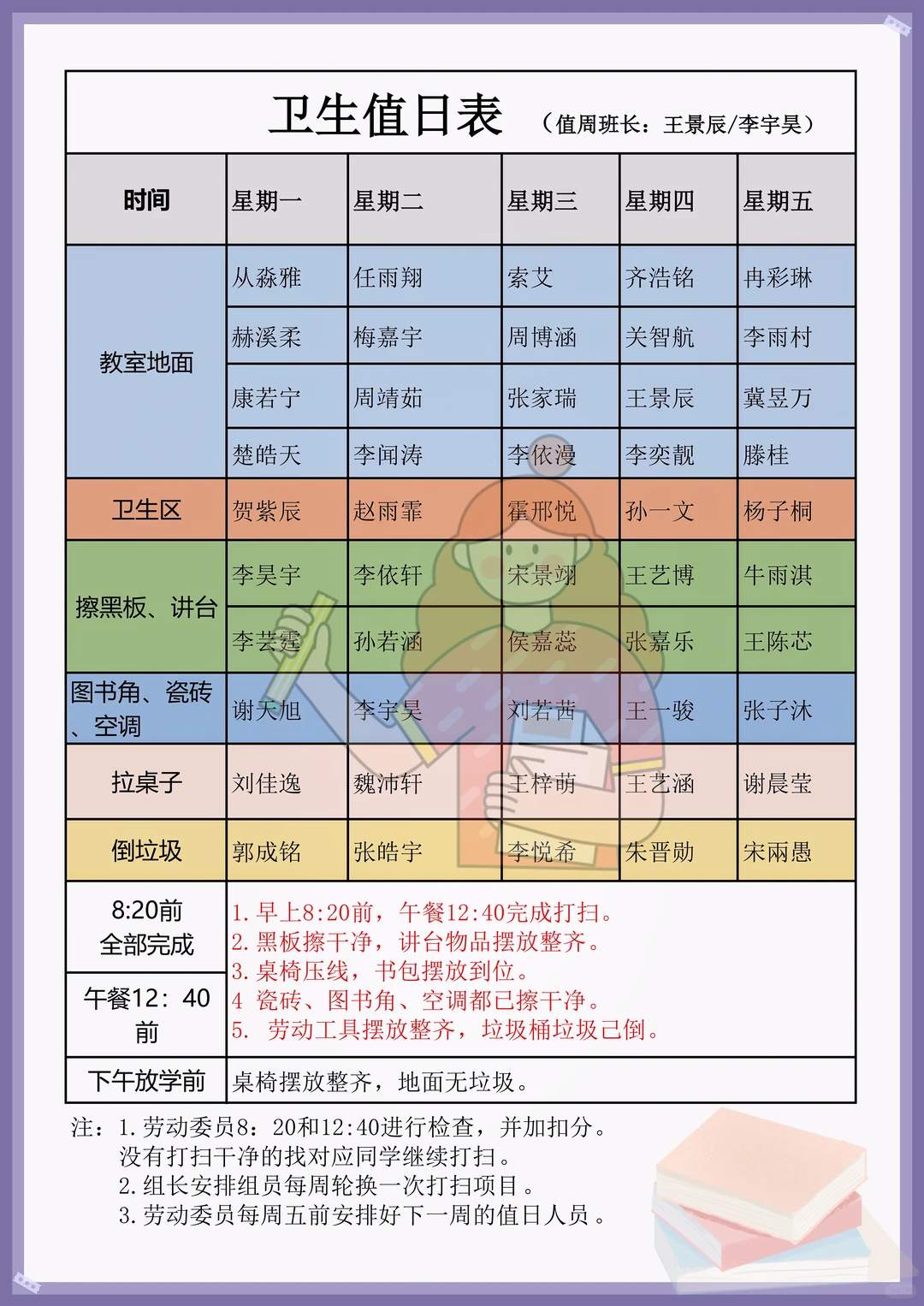 被校长夸了😄下学期可以摆烂了✨✨