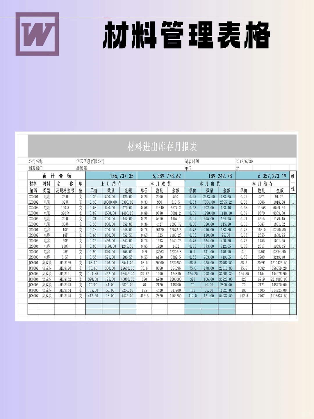 10份材料管理表模板，实用速码～  