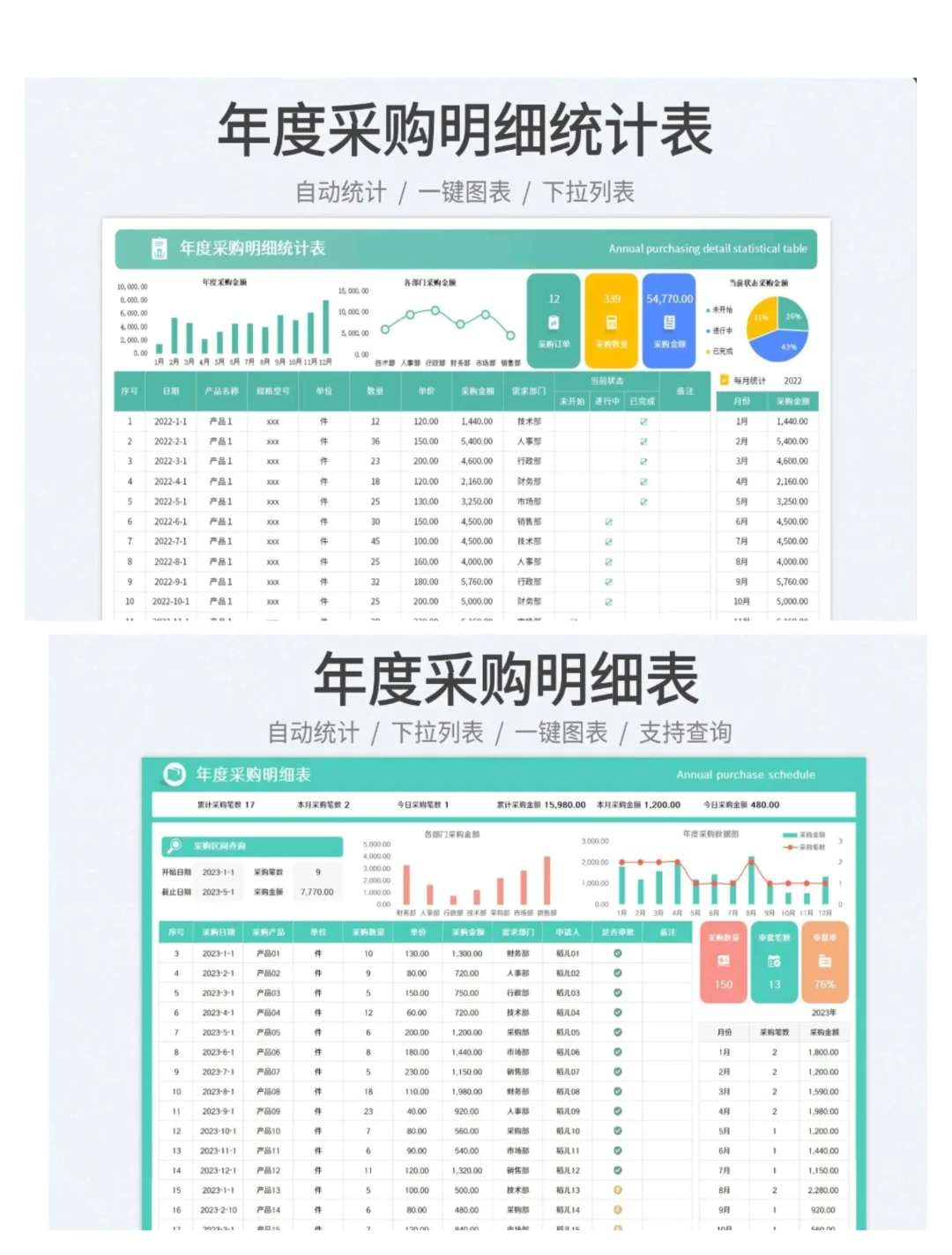  采购年度复盘必备表格，帮你轻松搞定年终