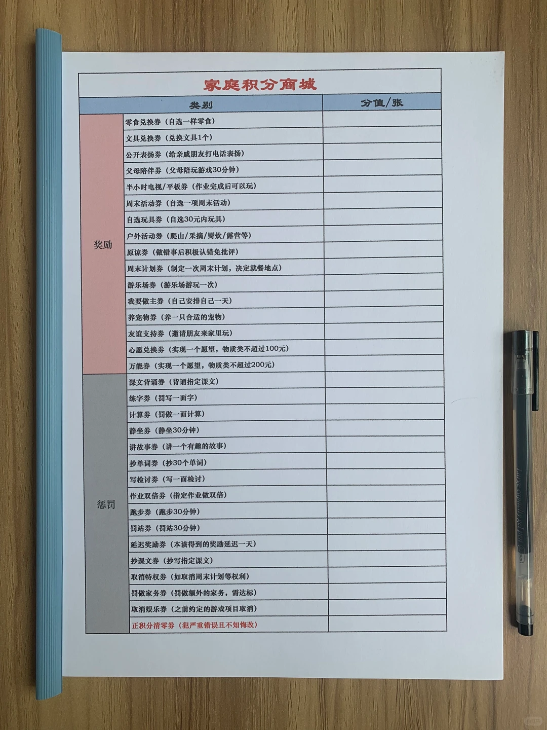 ❗好习惯是激励出来的，家庭积分表分享给您